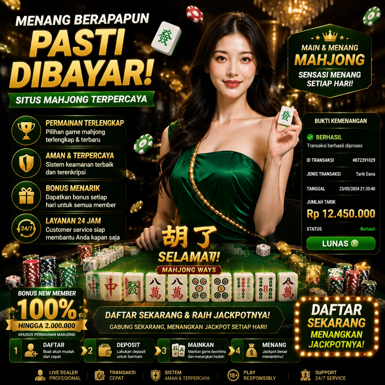 Hasil Security Scan judolhoki88